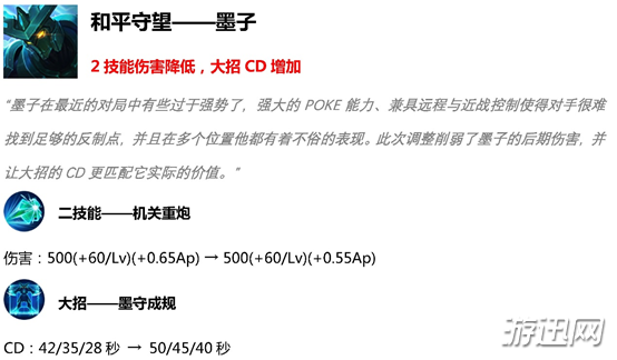 2019王者荣耀3月19日英雄技能调整更新介绍