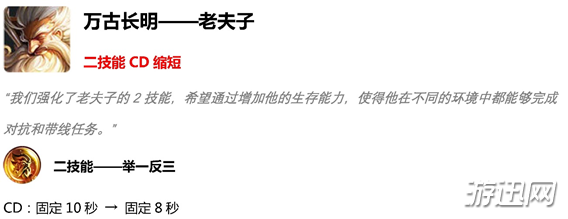 王者荣耀2019年3月19日英雄调整详情