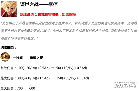 王者荣耀2019年3月19日英雄调整详情