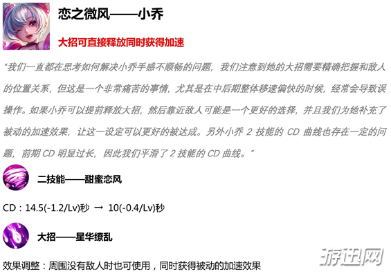 王者荣耀2019年3月19日英雄调整详情