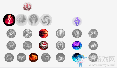 《LOL》9.4版本潘森天赋符文加点出装攻略
