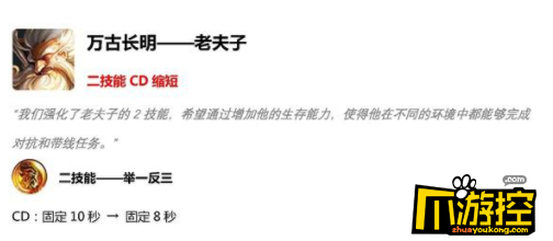 王者荣耀3月19日更新加强及削弱英雄一览