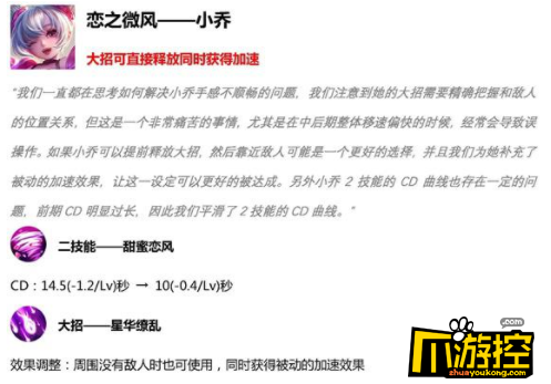 王者荣耀3月19日更新加强及削弱英雄一览