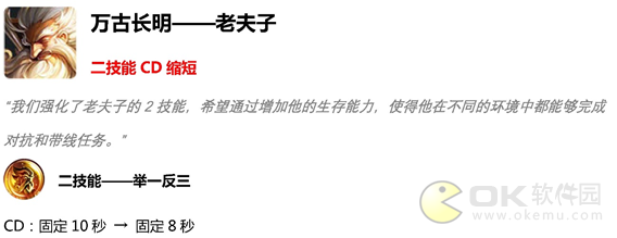 王者荣耀3月19日英雄调整内容一览