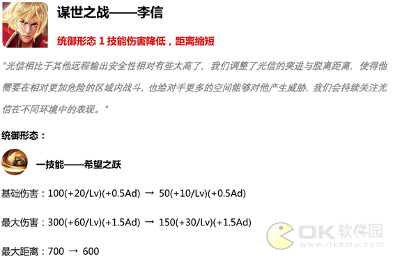 王者荣耀3月19日英雄调整内容一览