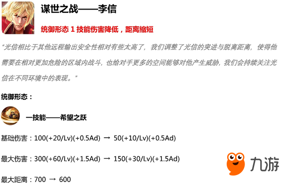 王者荣耀3月19日8个英雄调整汇总：老夫子 梦奇 小乔 猪八戒