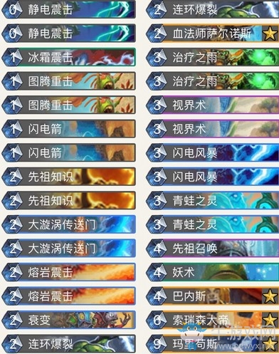 《炉石传说》拉斯塔哈的大乱斗狂野蓝龙大帝萨卡组推荐
