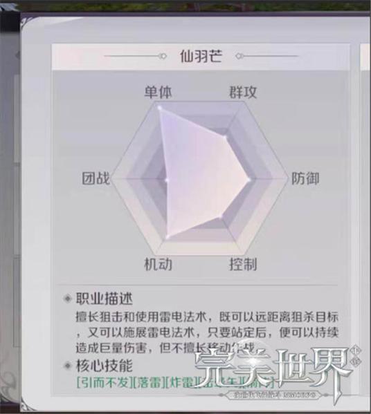 完美世界手游仙魔羽芒实战技能组合推荐
