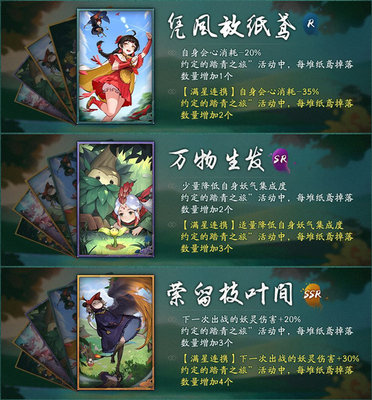 神都夜行录踏青活动怎么做
