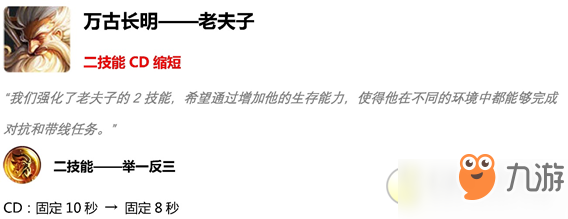 王者荣耀3月19日英雄调整内容一览