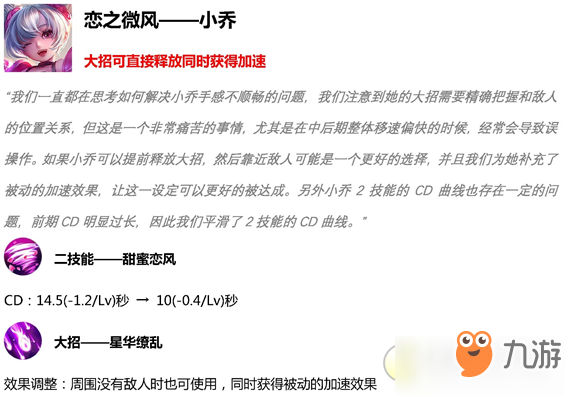 王者荣耀3月19日英雄调整内容一览