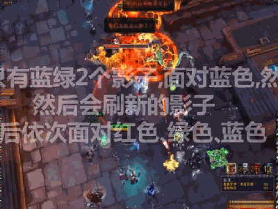 魔兽世界万象拳怎么打？打法攻略