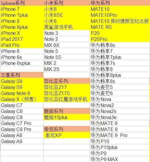 武侠乂手游什么配置可以玩？武侠乂手游需求配置介绍