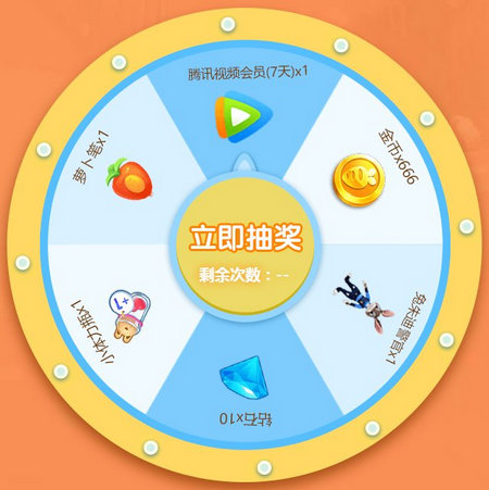 疯狂动物城筑梦日记兔窝镇转盘可以获得什么 转盘奖励内容一览