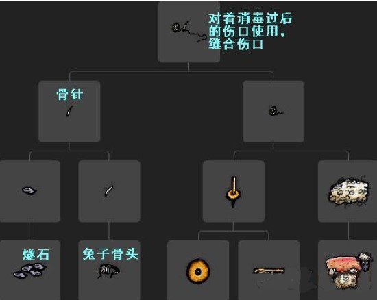 一小时人生流血伤口怎么治疗？怎么缝合？