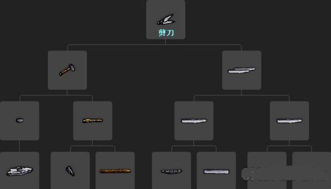 一小时人生刀具制作方法汇总