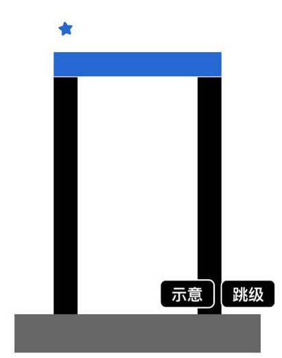 ultra sharp223关怎么过