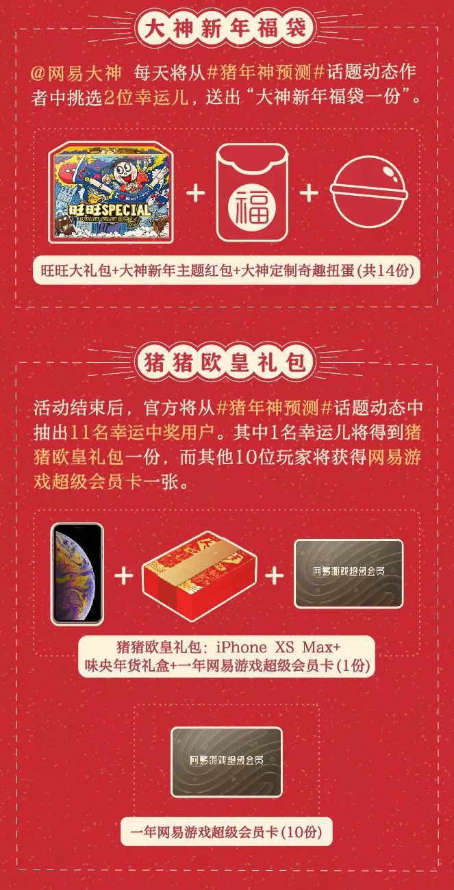 网易大神猪年神预测活动介绍