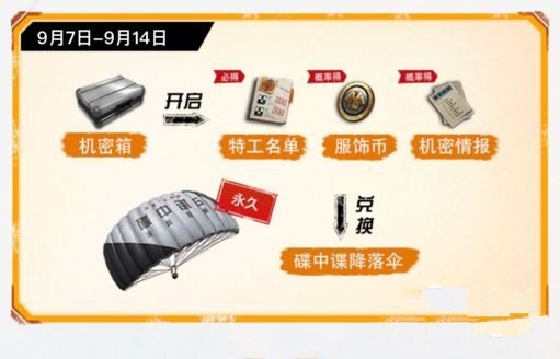 刺激战场碟中谍降落伞怎么获得