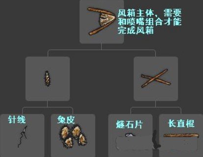 一小时人生风箱制作流程-风箱制作方法介绍