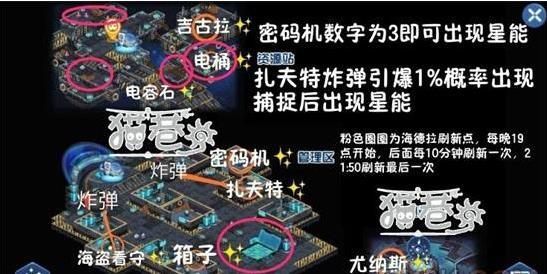 赛尔号星球大战拜伦号星能怎么获得 
