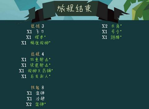 枪与香蕉图一枪手无伤通关卡组攻略