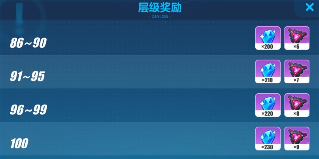 崩坏3通天之塔双人挑战玩法介绍