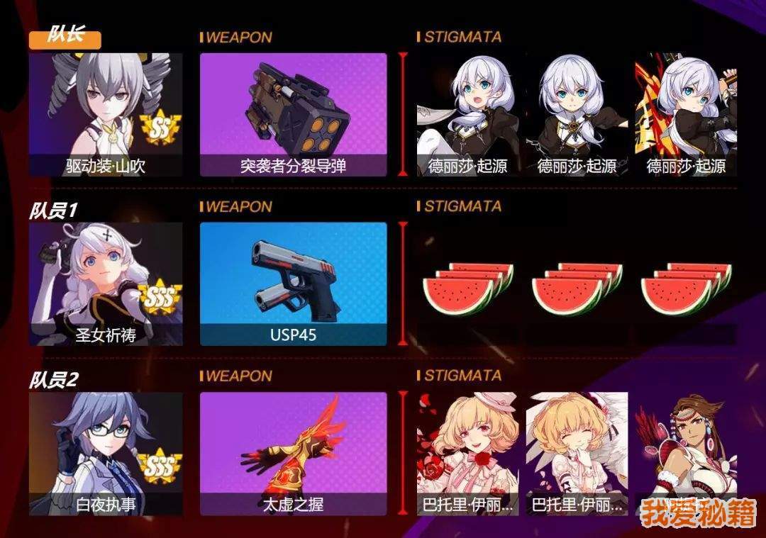 崩坏3挑战之路高级区难度5通关攻略