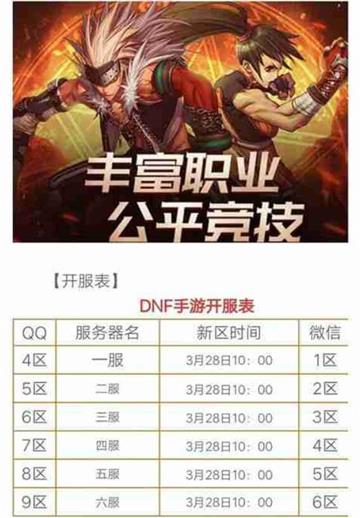 DNF手游公测时间实锤 复刻60巅峰王者吃鸡将到头