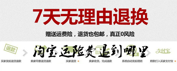 淘宝运险费退到哪里