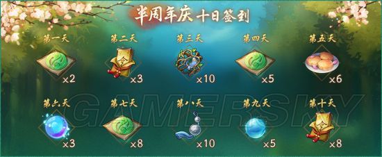 神都夜行录半周年庆福利汇总