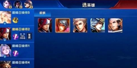 王者荣耀梦泪国服之路艰难 六分队友竟全投降