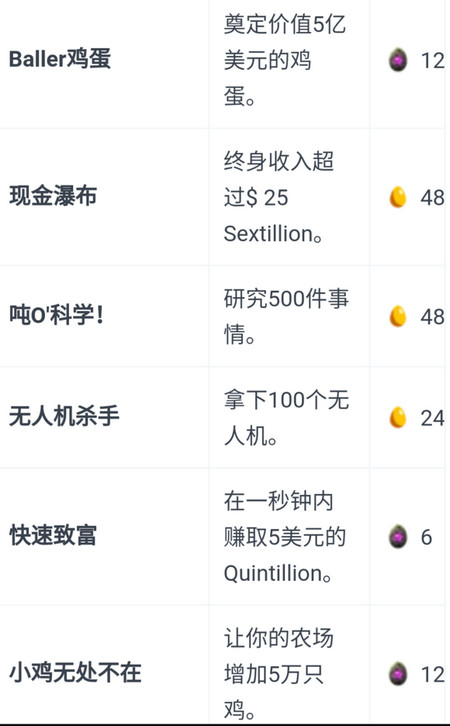 Egg Inc 养鸡公司手游攻略 Egg Inc 任务玩法大全