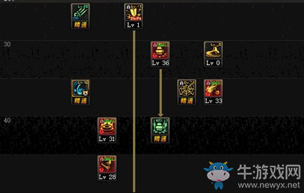 《DNF》3.7版本毒神绝技能加点