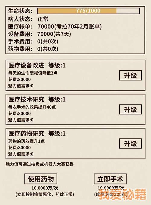爸爸活下去医院系统 医院玩法攻略