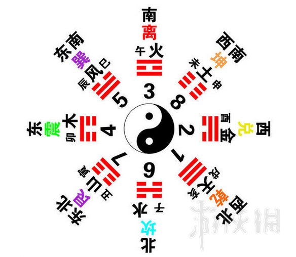 侠客风云传情圣 碧血丹心1.0.3.1攻略详解