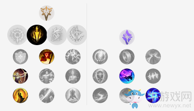 《LOL》9.4版本艾希天赋符文加点出装攻略