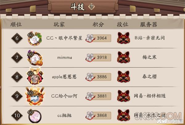 阴阳师斗技常用阵容排行