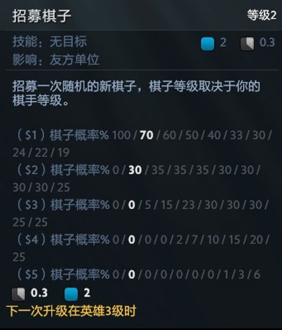 ⁄