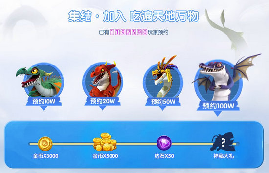 饥饿龙预约礼包有什么