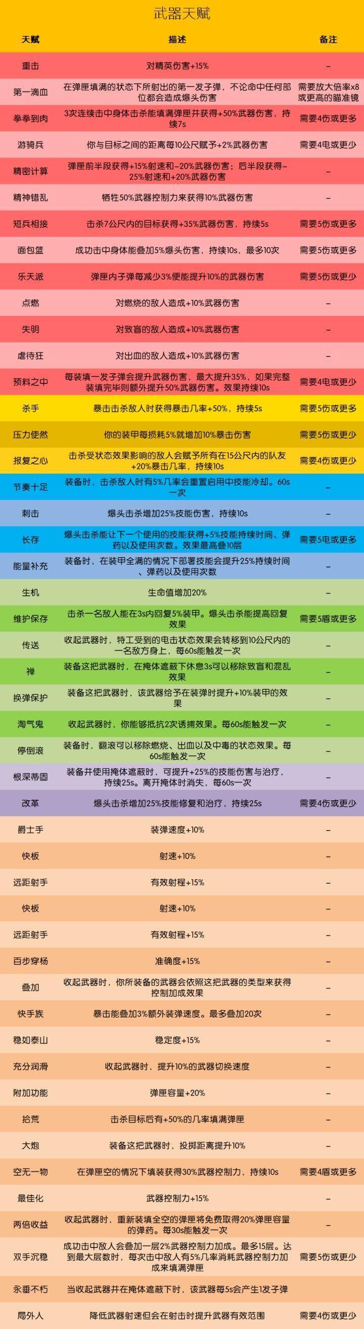⁄
