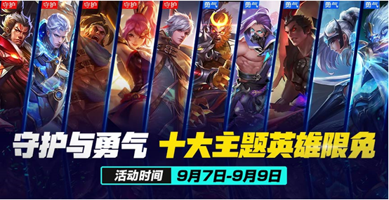 王者荣耀守护徽章有什么用