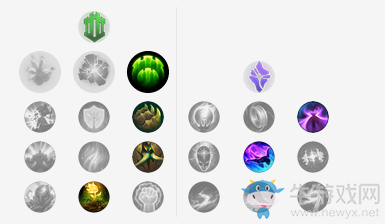 《LOL》9.4版本洛天赋符文加点出装攻略