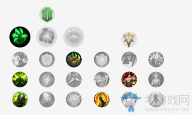 《LOL》9.4版本盖伦天赋符文加点出装攻略