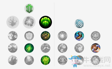 《LOL》9.4版本布隆天赋符文加点出装攻略