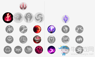 《LOL》9.4版本凯隐天赋符文加点出装攻略
