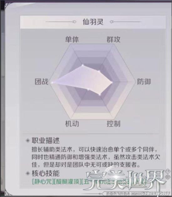 完美世界手游仙魔羽灵攻略 仙魔羽灵怎么玩 仙羽灵
