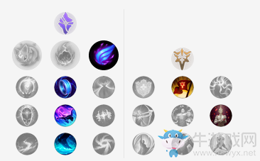 《LOL》9.4版本奎因天赋符文加点出装攻略