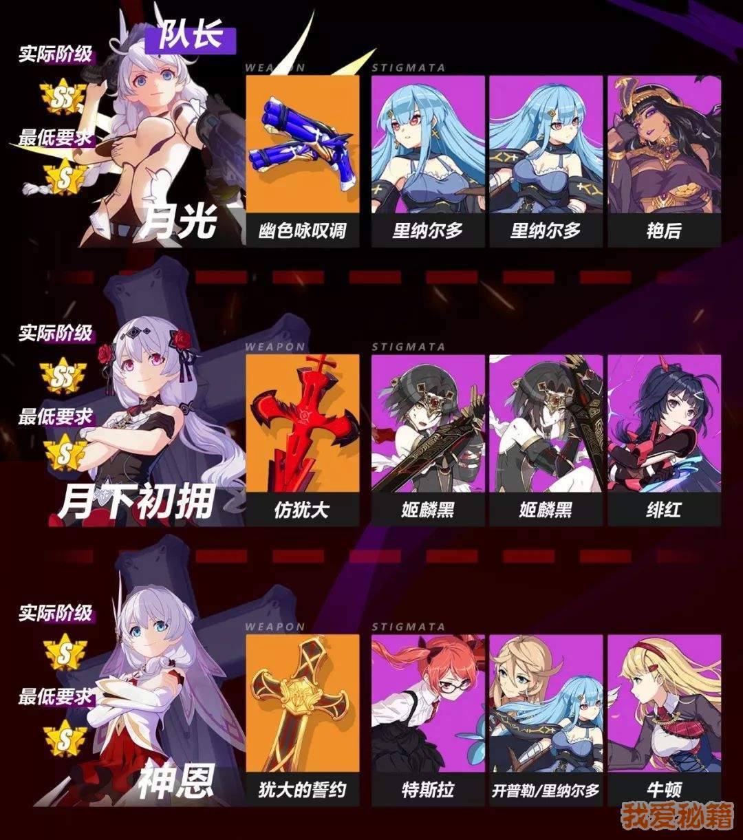 崩坏3低配单闪月光神恩月下记忆战场攻略