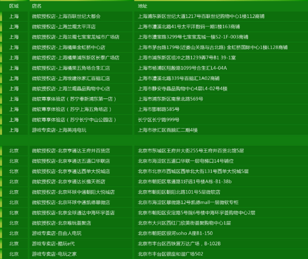 鬼泣5独家体验版国内哪些商店会上线-国内上线商店一览